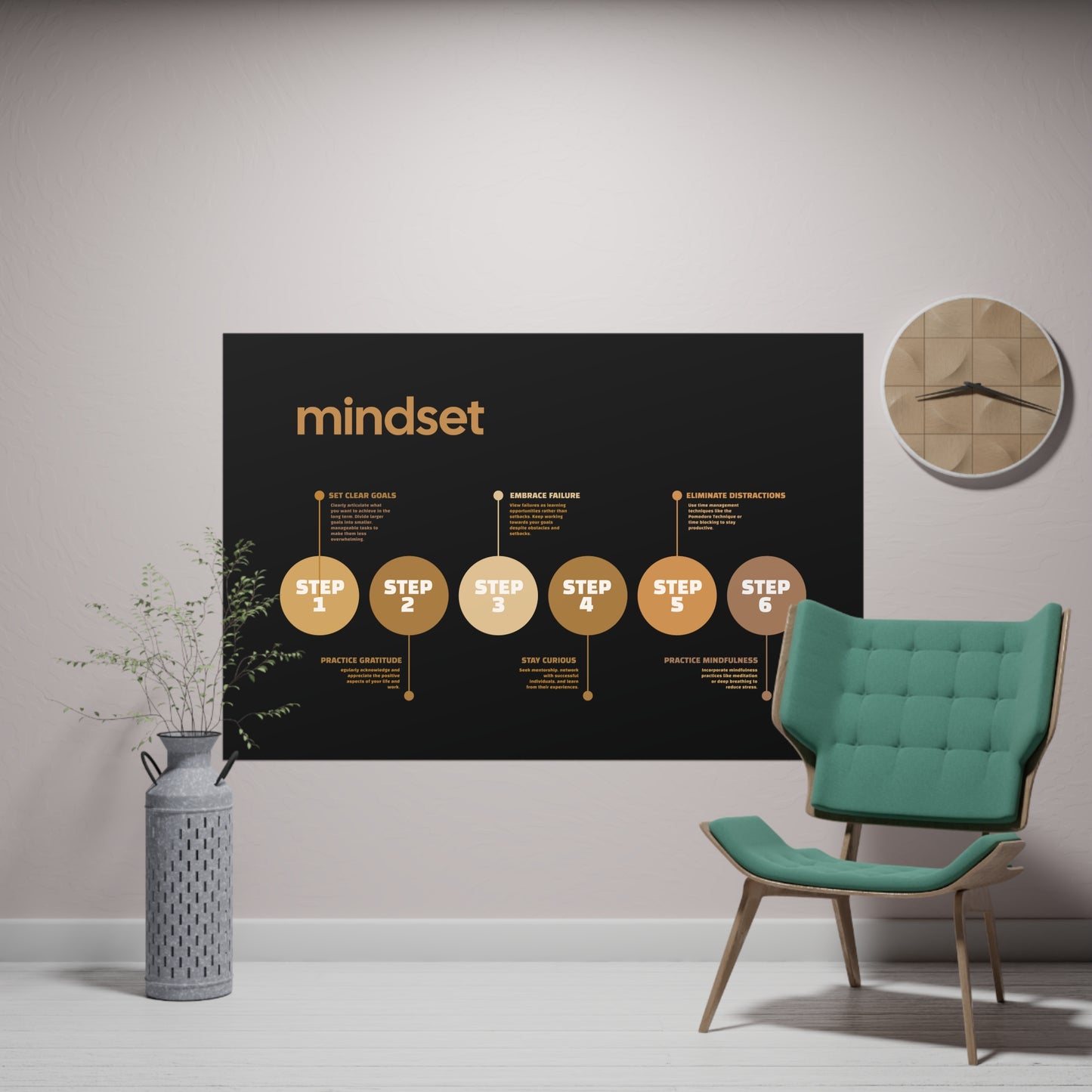 Mindset - Graphic Design Wall Art - Matte Paper Poster