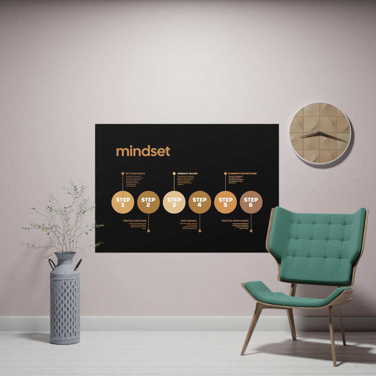 Mindset - Graphic Design Wall Art - Matte Paper Poster