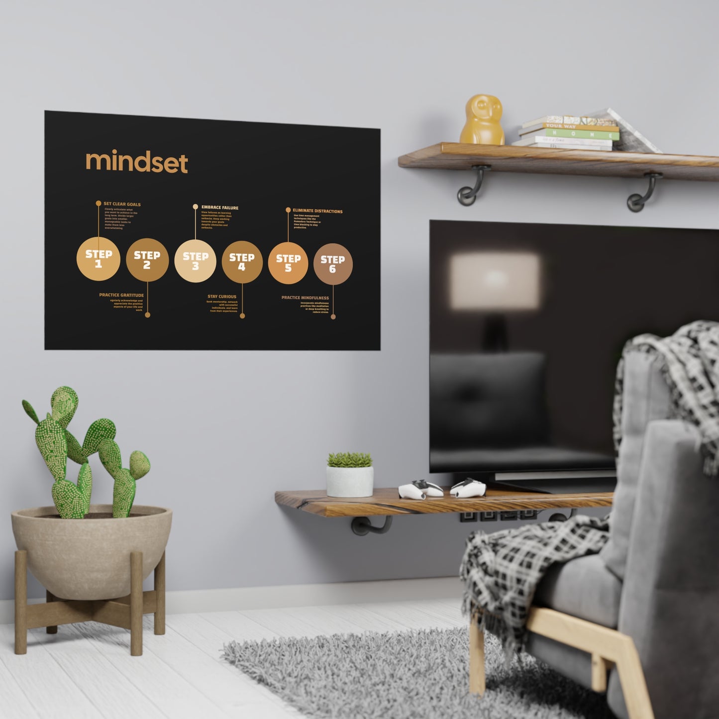 Mindset - Graphic Design Wall Art - Matte Paper Poster